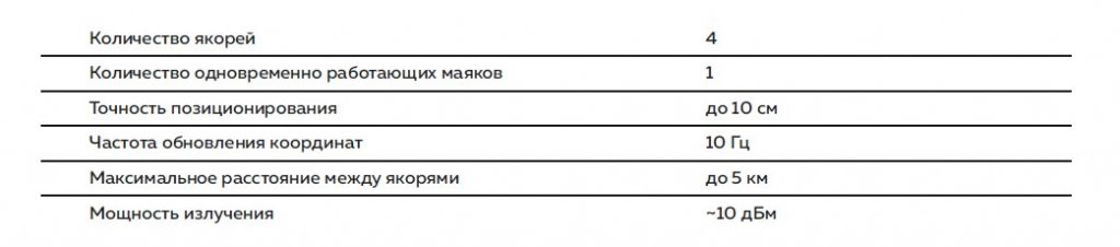 Салангана-П.jpg Салангана-П.jpg