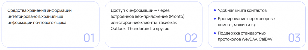 Календари Календари