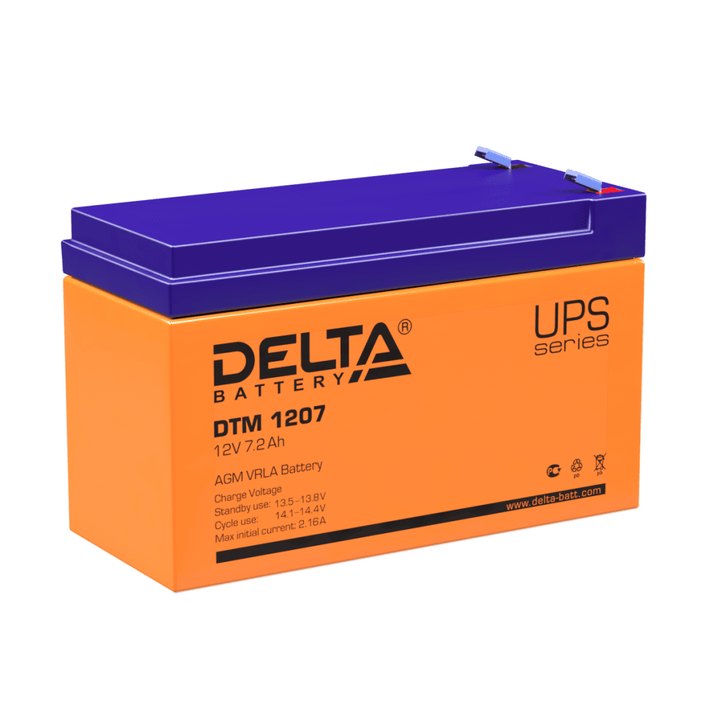 DELTA DTM.png DELTA DTM.png