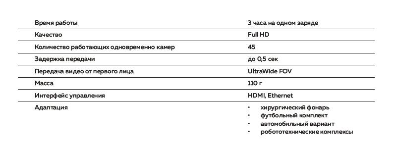 Салангана-В.jpg Салангана-В.jpg