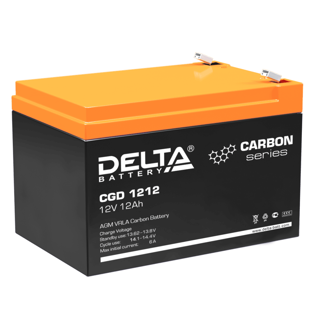 DELTA CGD.png DELTA CGD.png