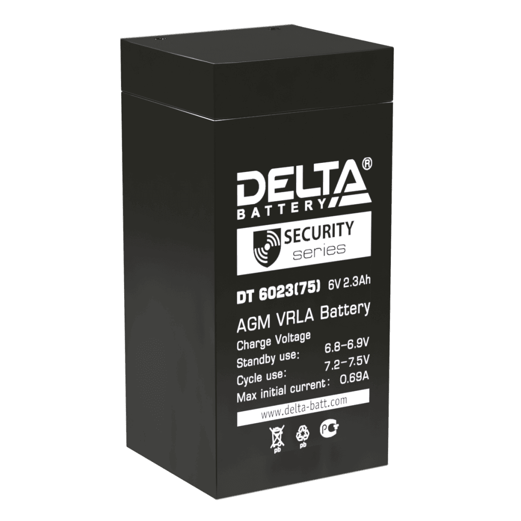 DELTA DT.png DELTA DT.png